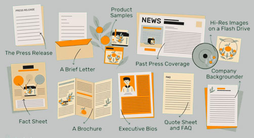 Τι είναι το Press Kit και πώς να το δημιουργήσετε για την επιχείρησή σας